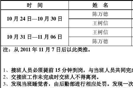 保安12小时两班倒的危害