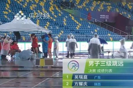 东京奥运会跳远成绩排名