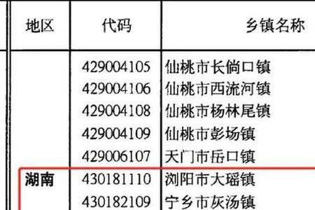 户籍乡镇是什么意思