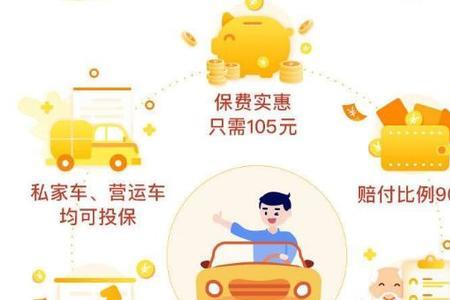 新车全险包括啥