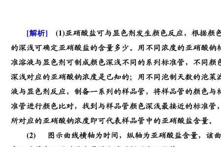 亚硝酸盐的颜色反应