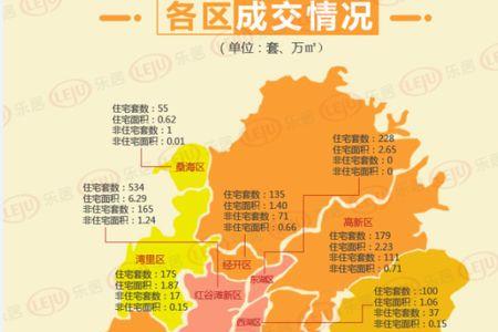 南昌话全见不带万什么意思
