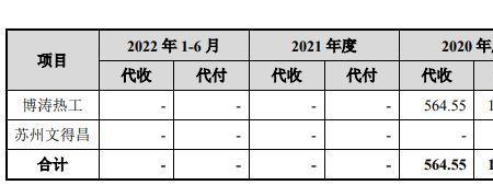 宁德时代普工社保交多少