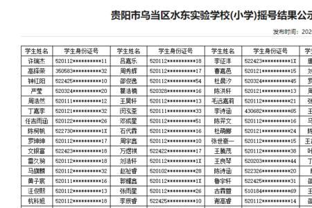 贵阳十七中入学条件
