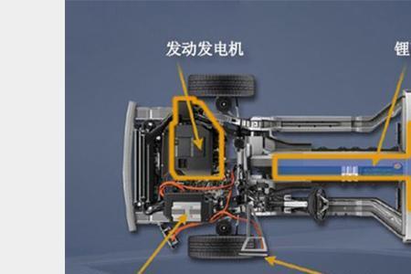 增程式发动机需要排气吗