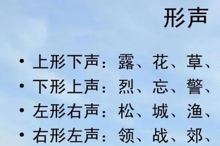 左至右各念什么