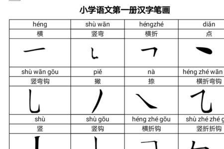 年级笔顺怎么写