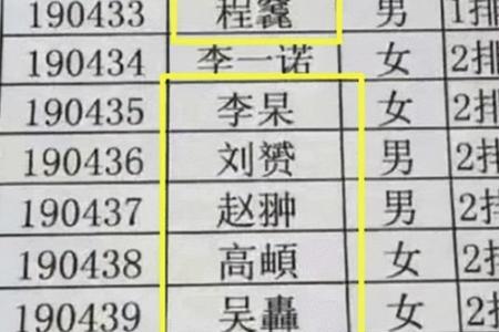 喜欢用生僻字的人是什么心理