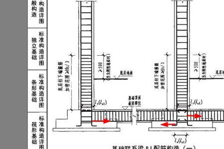 框架柱拉墙筋先放还是后放