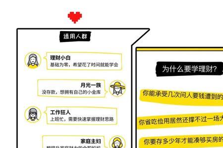 小白财商课是真的吗
