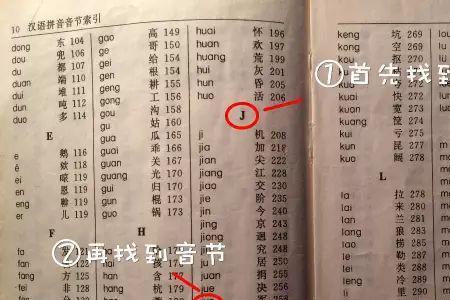 艳查字典哪个部首好