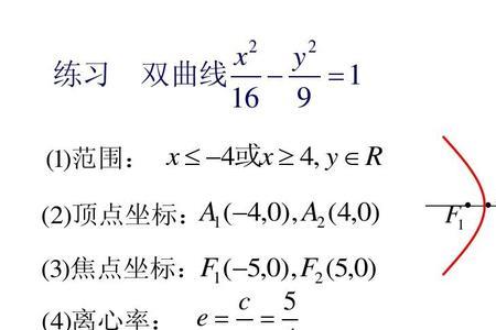 双曲线中点坐标和所在弦区别