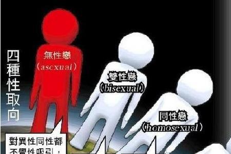 双性1什么意思