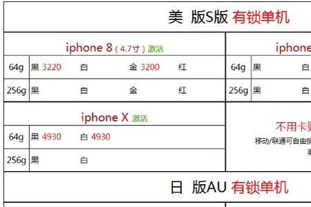 手机官换机与返厂机区别