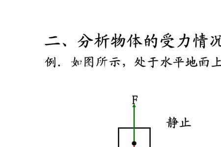 物体在水中受力分析