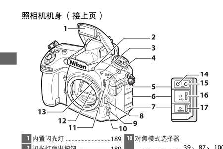 尼康d810屈光度调整怎么调
