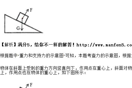 支持力等于重力么