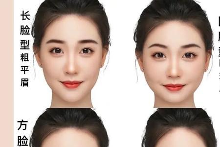 为什么不同角度脸型不同