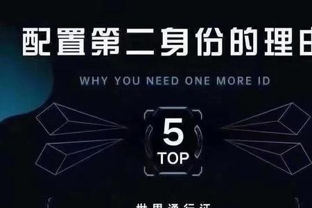 什么是社会身份类型