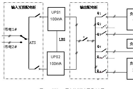 ups输出端如何接电气柜