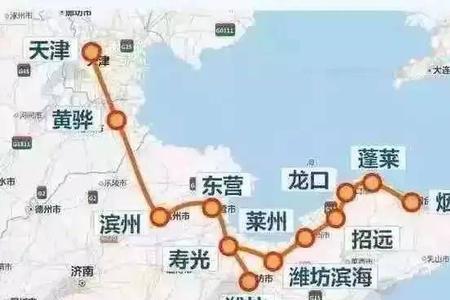 津浦铁路与京沪铁路一条线吗