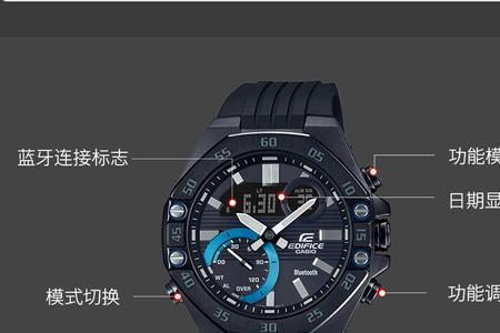 卡西欧显示屏不显示东西怎么办