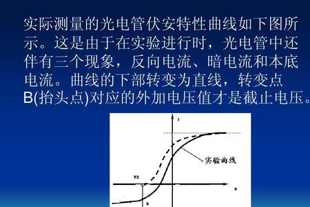 光电效应中的三个定律
