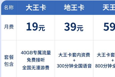 大王卡全国都能用吗