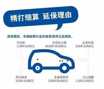 第三方汽车延保有准入标准吗