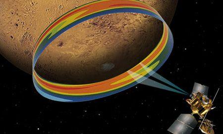 火星为什么有大气层