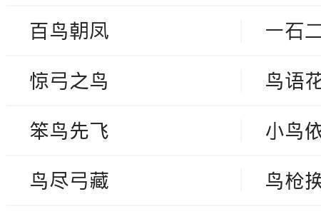 有鸟字边的字有哪些