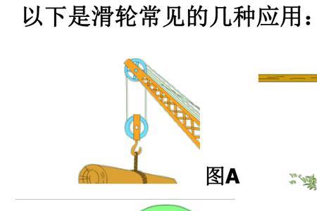 滑轮组的选用步骤口诀