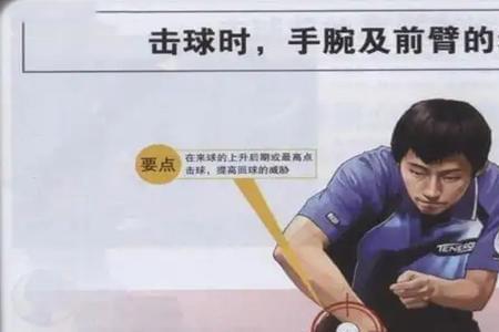 右手侧下旋球怎么接