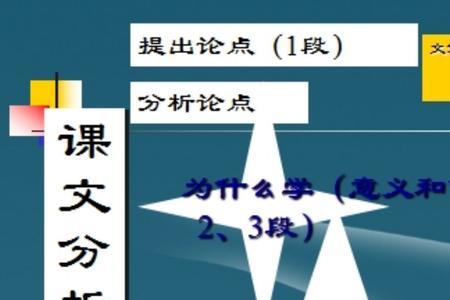 劝学第三段论证层次