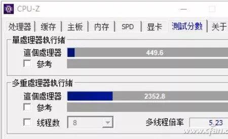 北桥频率是内存频率的2倍吗