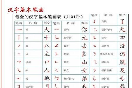 坚强笔顺