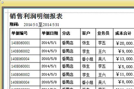 百万珠宝销售提成是多少