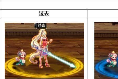 dnf阿斯特罗斯剑魔适合吗