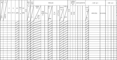 患者嗜睡的护理记录怎么写