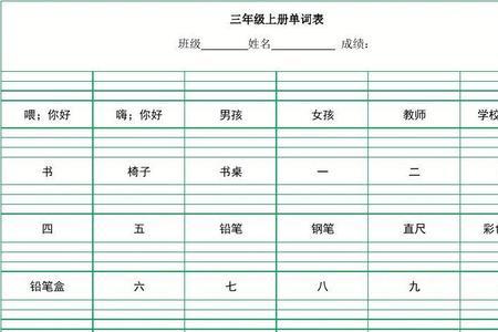 三年级英语单词开头大写吗