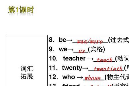 who后面的动词用什么形式