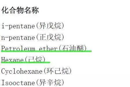 什么是有机溶液