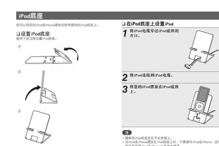 网络设置7004什么意思