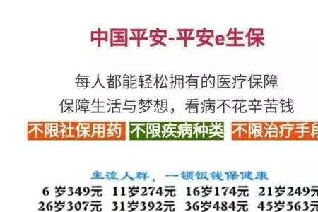 平安怡康保险优缺点
