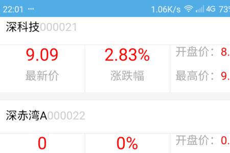 股票md是什么意思