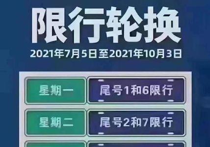 广州临牌会限行吗
