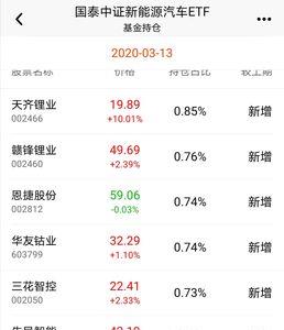 股票账户在各个证券app通用吗