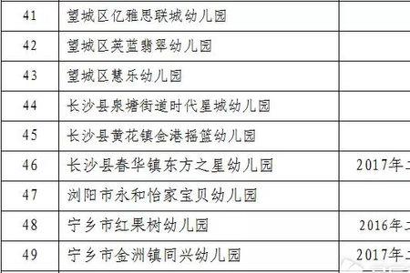 长沙湘教赤岗幼儿园怎么样