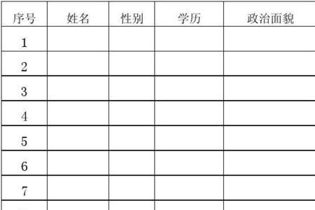 人事档案职工花名册放哪类