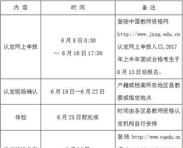 21年教资面试现场审核安排